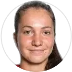 Лола Радивоевич